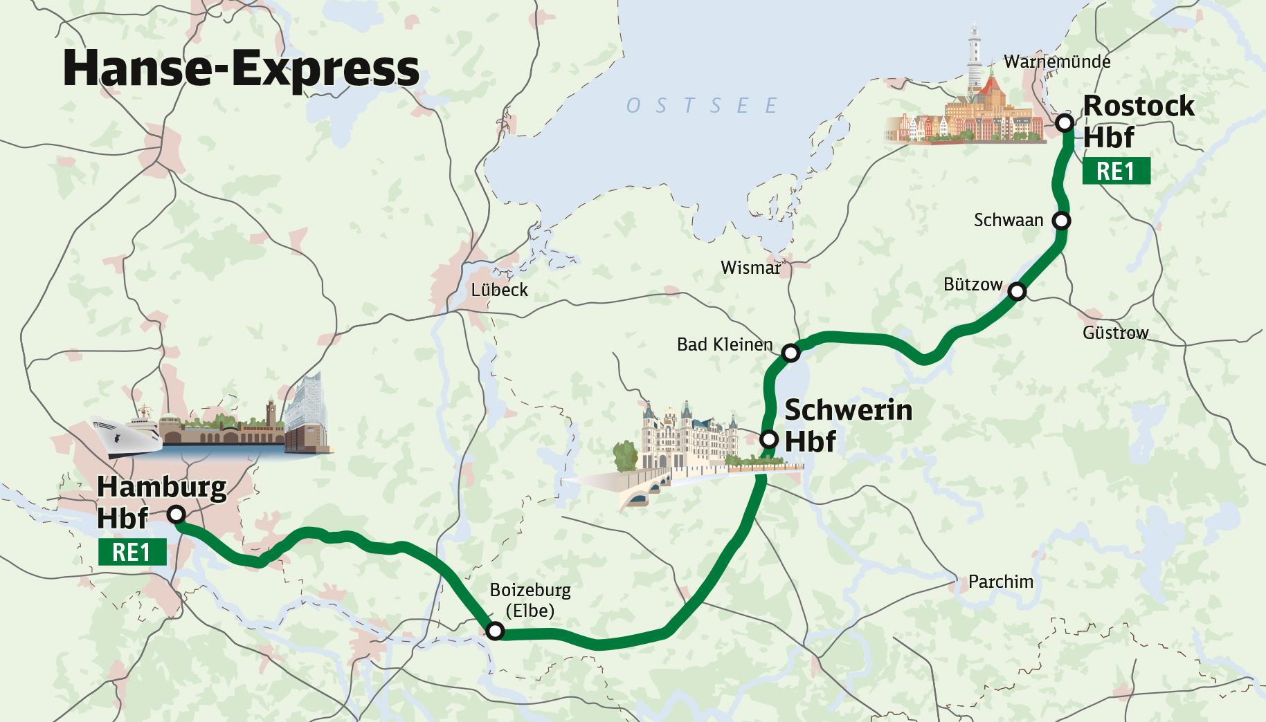 Geografische Streckenkarte der Regional-Express-Linie RE1 von Hamburg Hbf nach Rostock Hbf