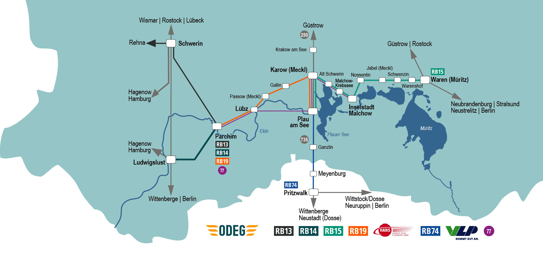 Geopgrafische Karte des Südbahn-Saisonverkehrs mit Regionalverkehr und Buslinien
