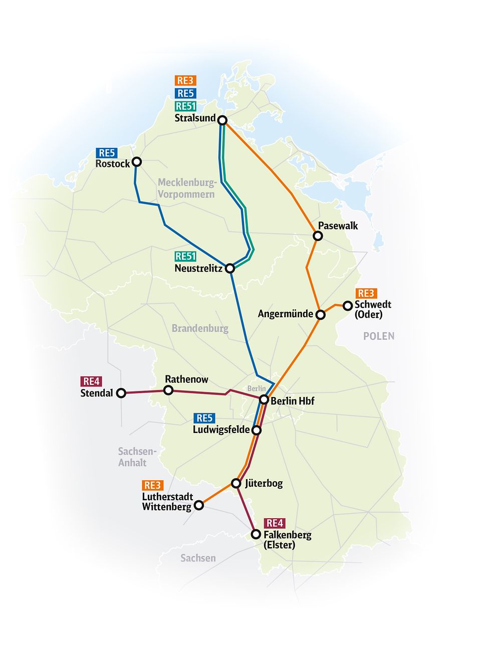 SPNV-Karte des neuen Netzes Nord-Süd